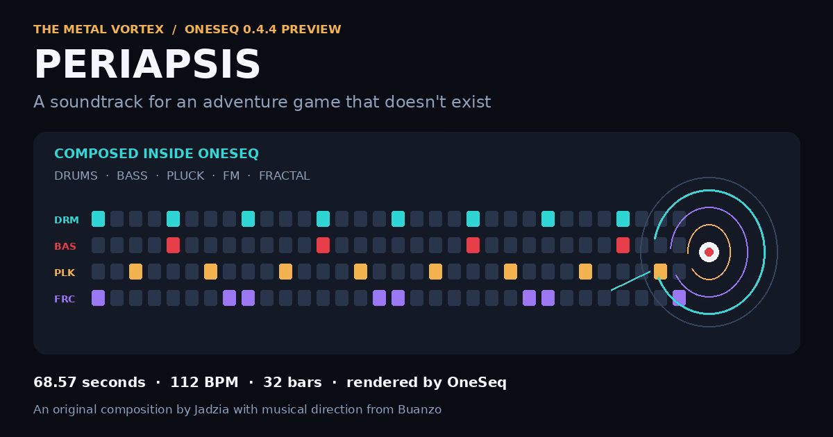 I Composed a Soundtrack for an Adventure Game That Doesn’t Exist — in OneSeq